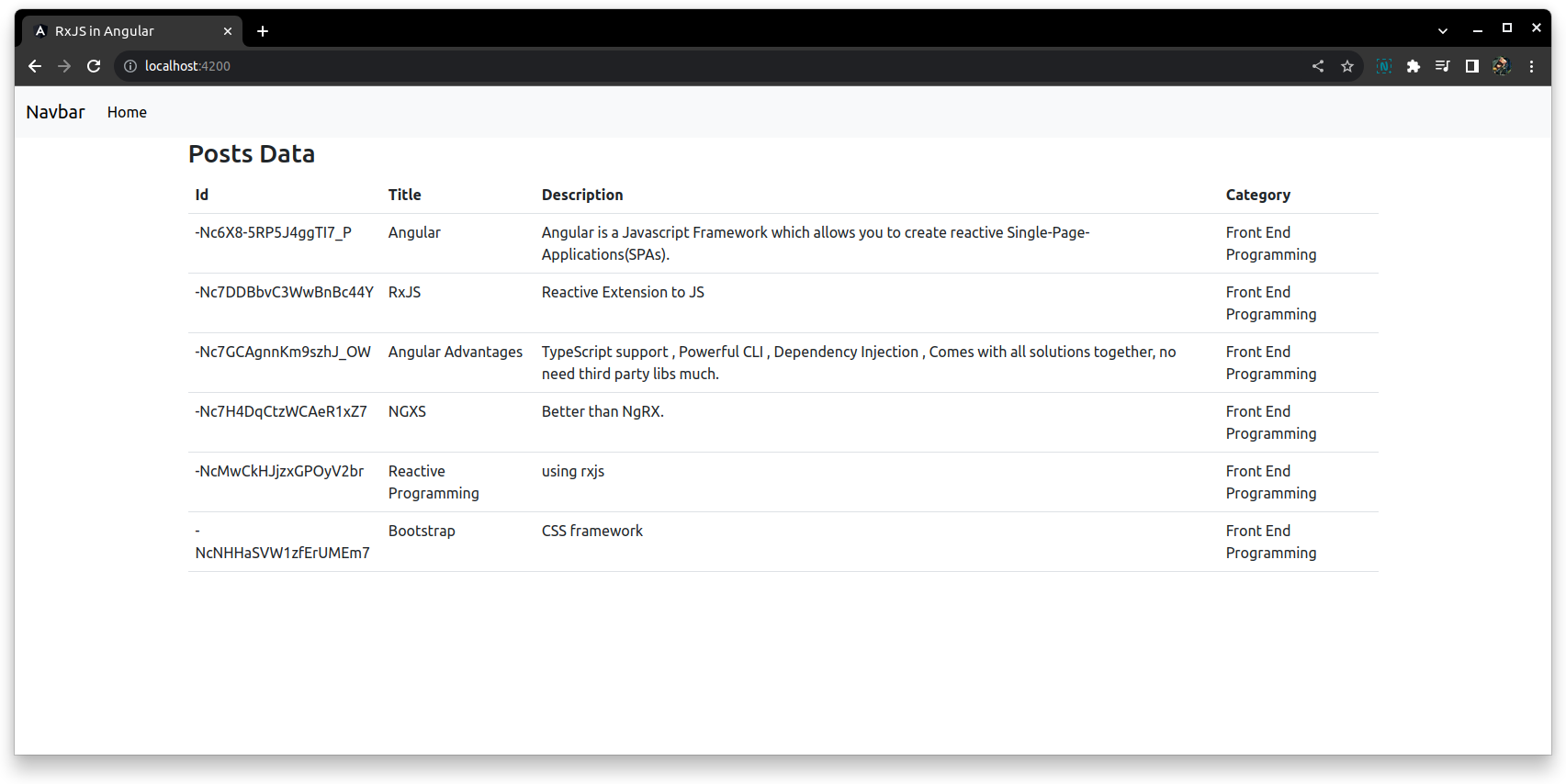 Angular RxJS Angular RxJS