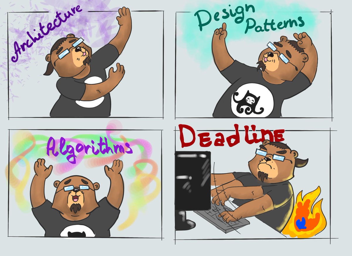 development-process development-process